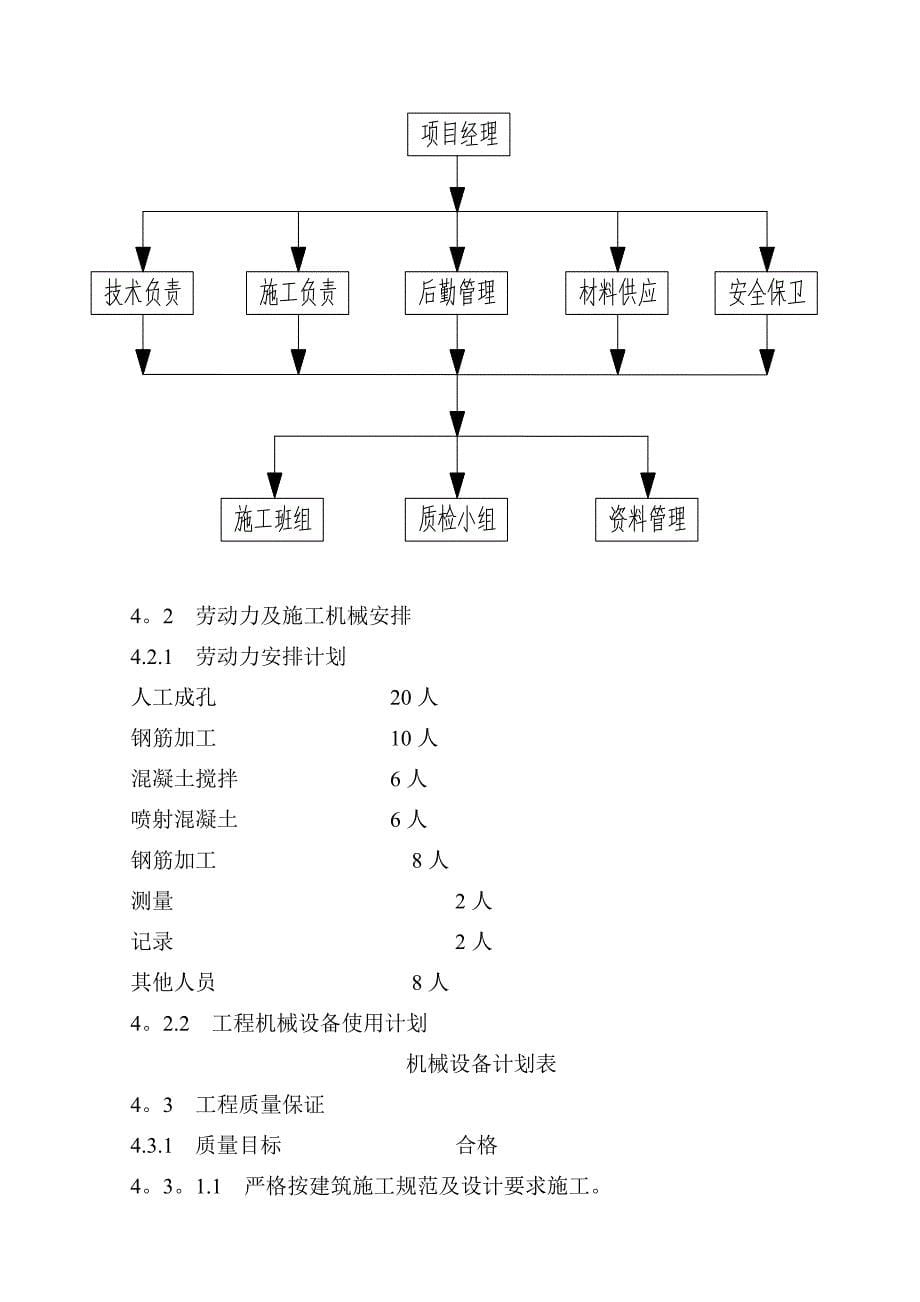 XX景园基坑支护施工方案_第5页