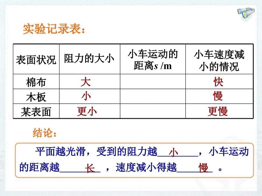 新人教版牛顿第一定律课件_第5页