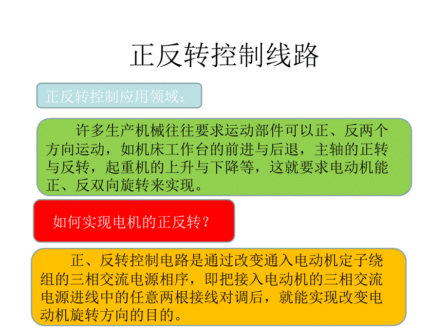 交流接触器联锁正反转控制电路.ppt1.ppt_第2页