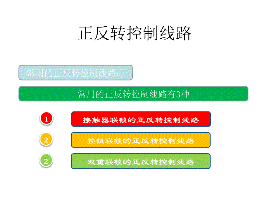 交流接触器联锁正反转控制电路.ppt1.ppt_第3页