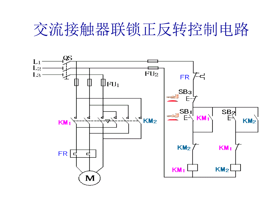 交流接触器联锁正反转控制电路.ppt1.ppt_第4页