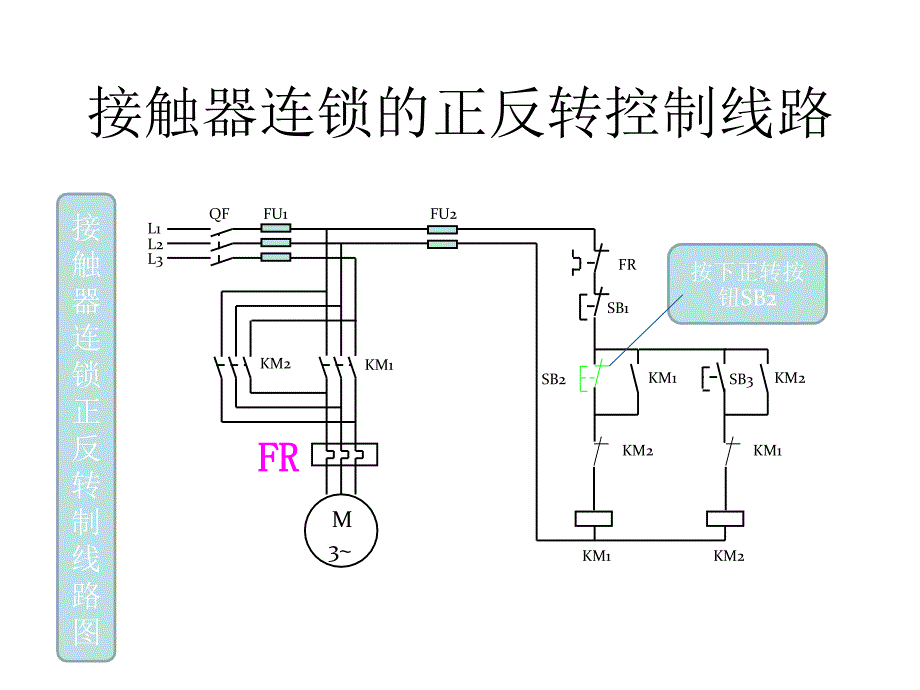 交流接触器联锁正反转控制电路.ppt1.ppt_第5页