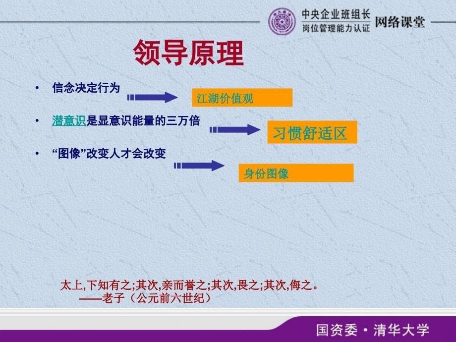 领导力与执行力打造培训讲义_第5页