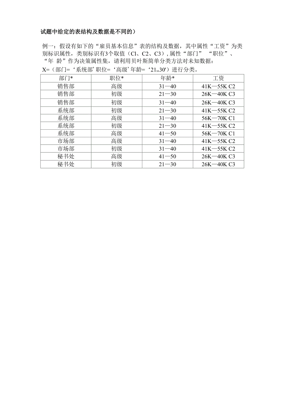 数据库应用技术(1)_第3页