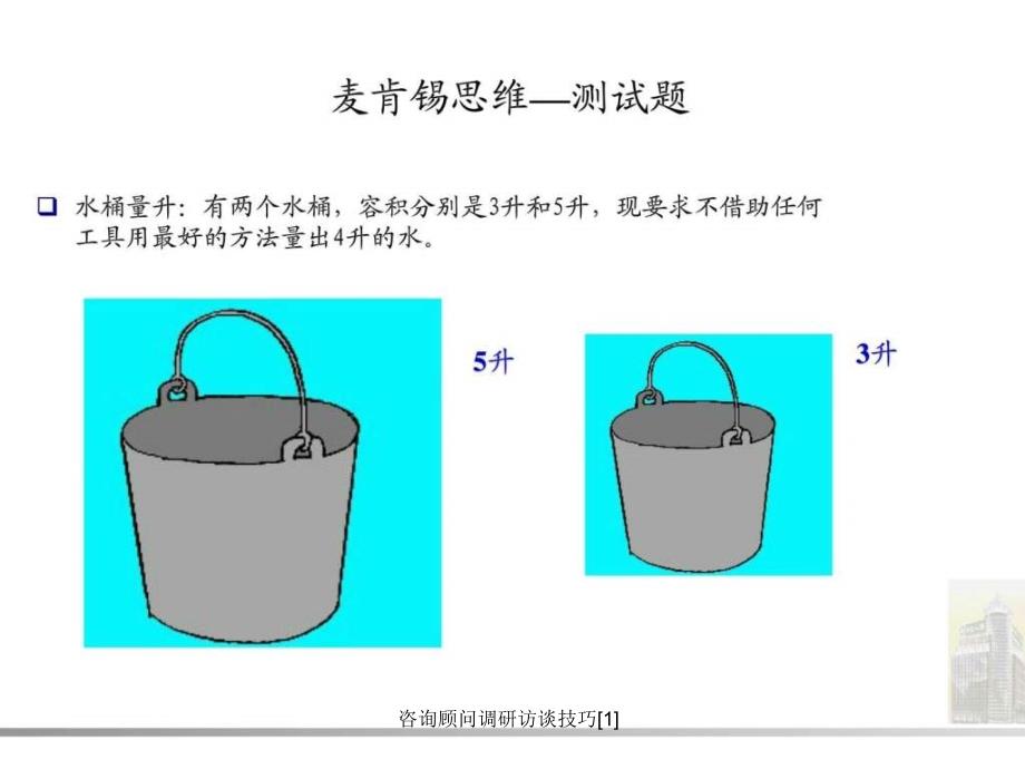 咨询顾问调研访谈技巧1课件_第2页