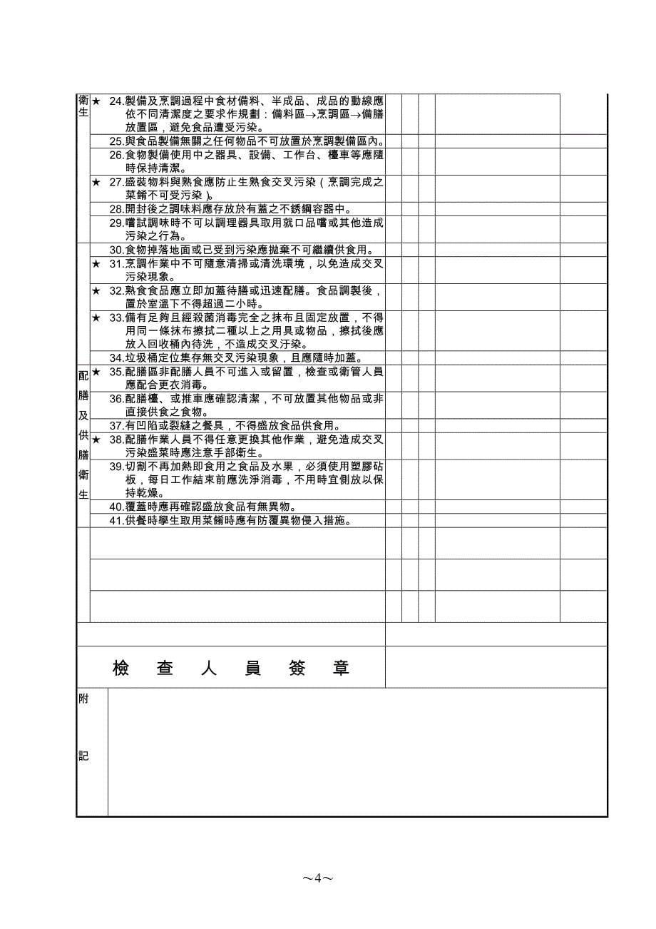 安全检查工作日记_第5页