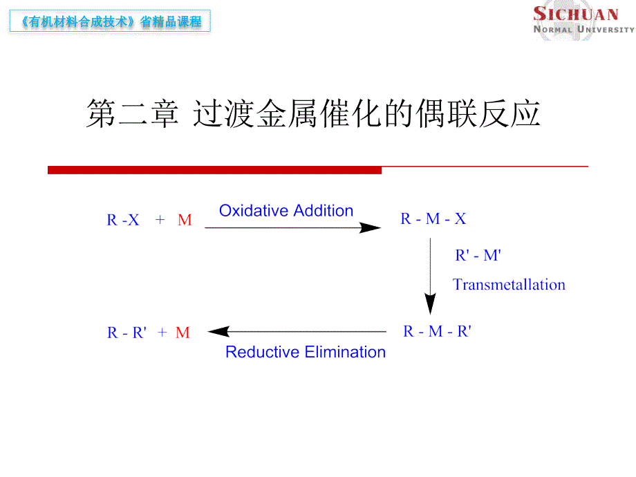 金属催化偶联反应ppt课件_第1页