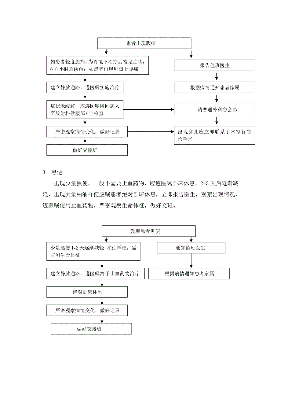 特殊检查应急预案 (2).doc_第4页