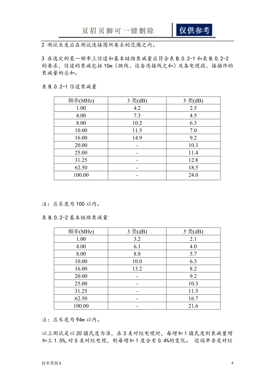 综合布线系统工程检验项目及内容借鉴内容_第4页