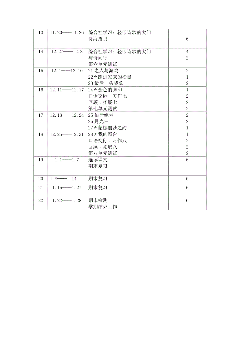 2017年人教版六年级上册语文教学计划.doc_第4页