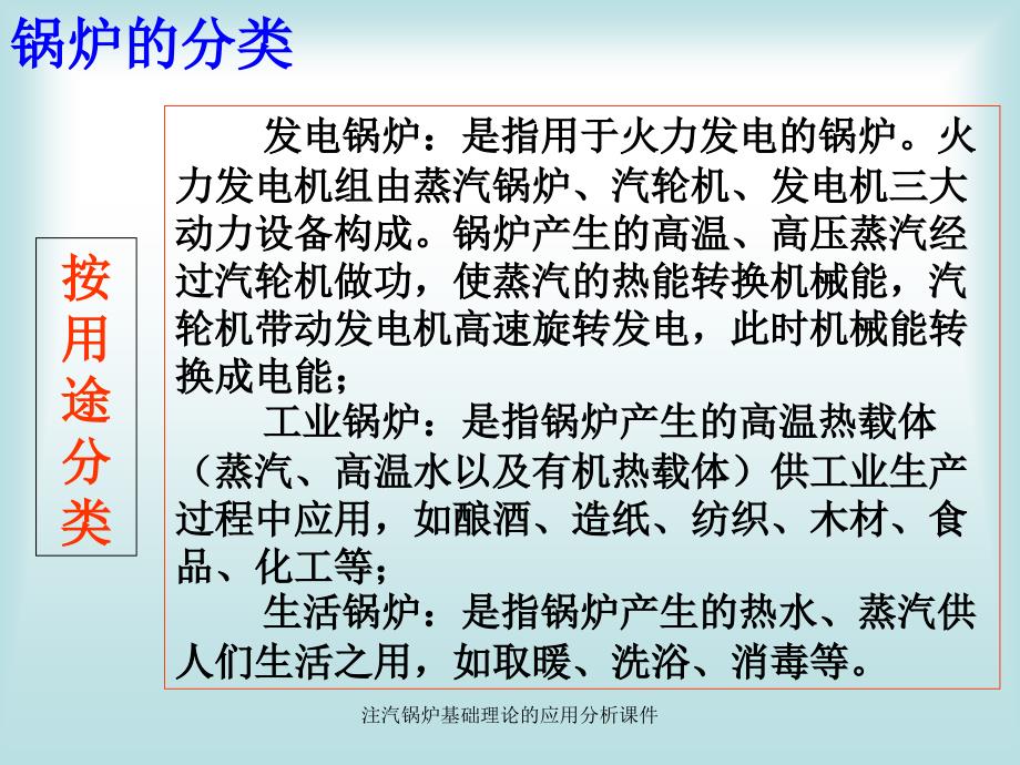 注汽锅炉基础理论的应用分析课件_第4页