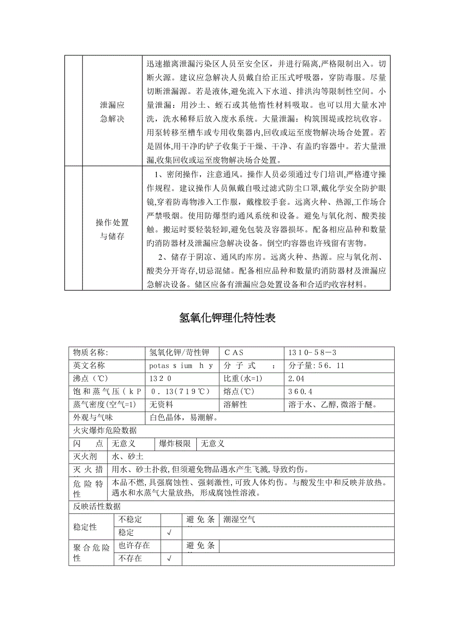 三乙醇胺理化性质和危险特性_第2页