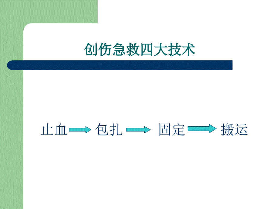 创伤急救止血包扎_第4页