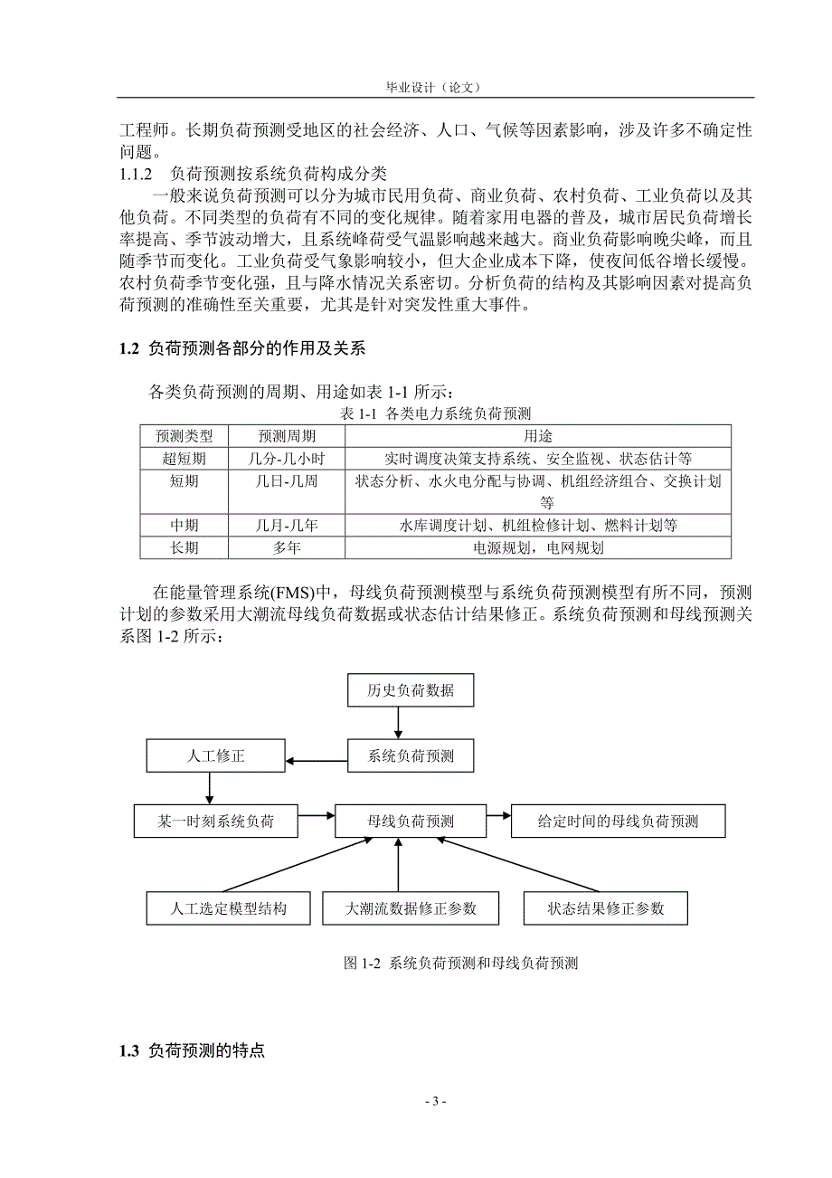 负荷预测是能量管理系统EMS_第3页