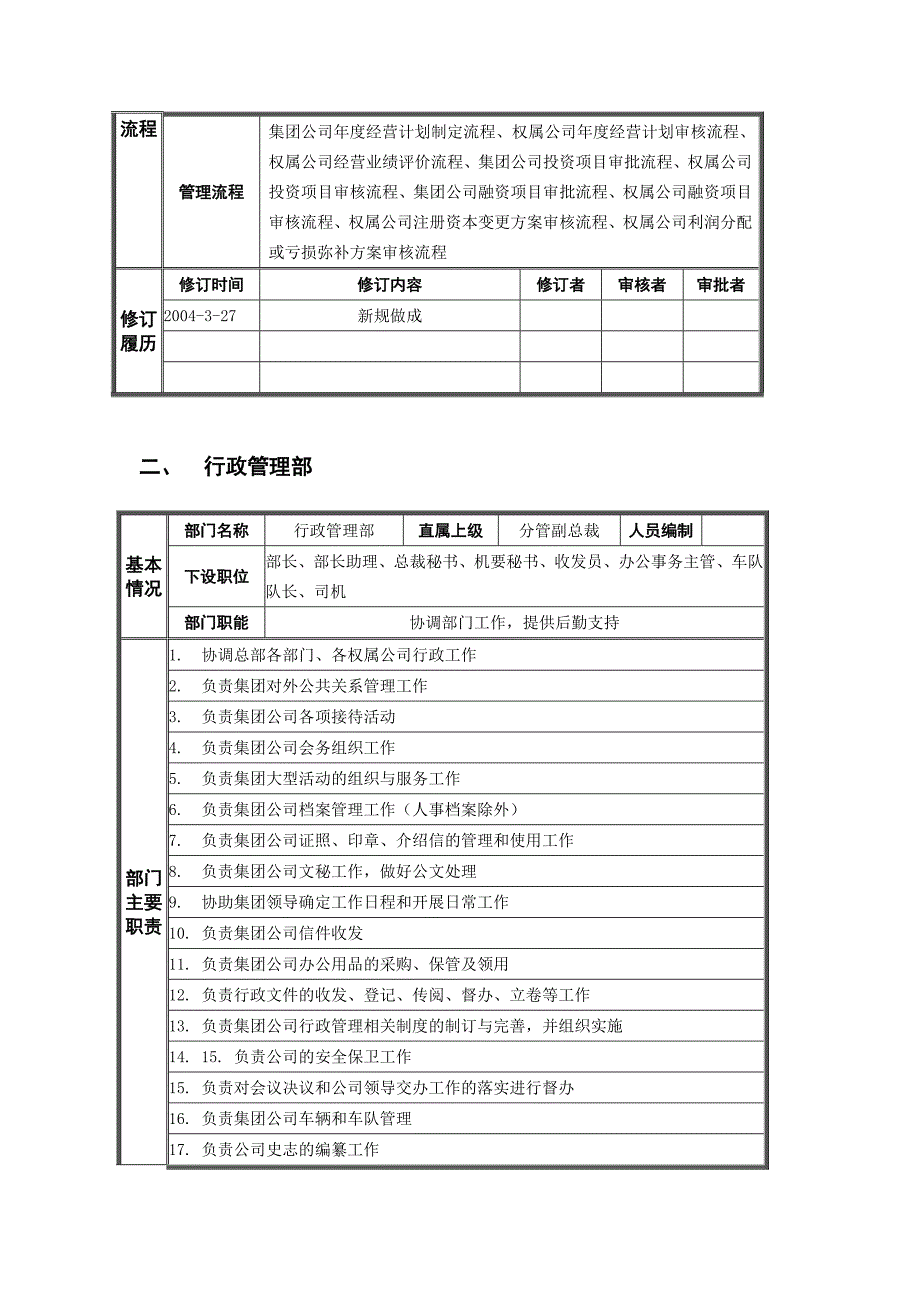 哈药集团部门职责《哈药集团人力资源咨询案例》_第2页