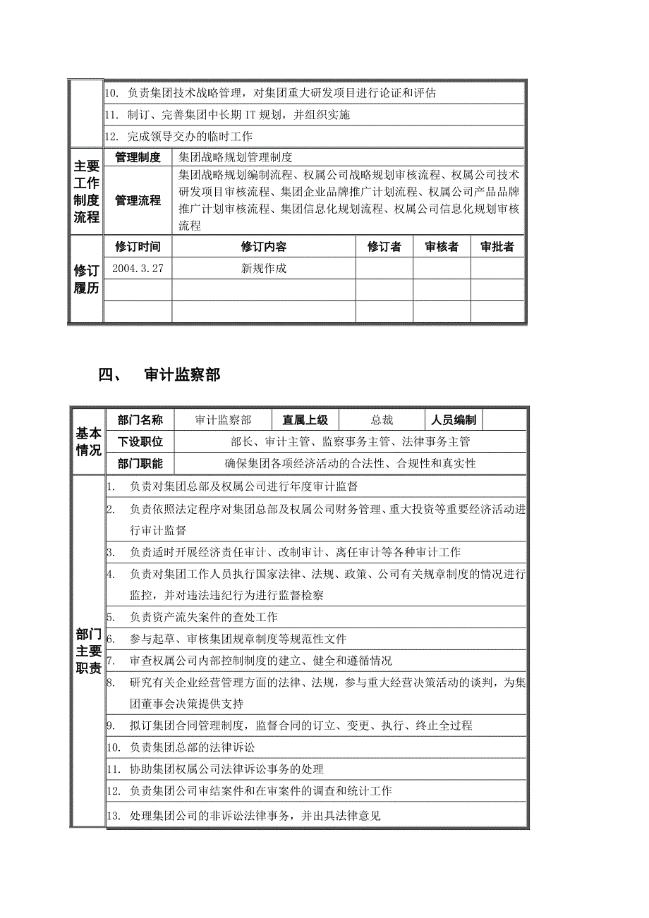 哈药集团部门职责《哈药集团人力资源咨询案例》_第4页