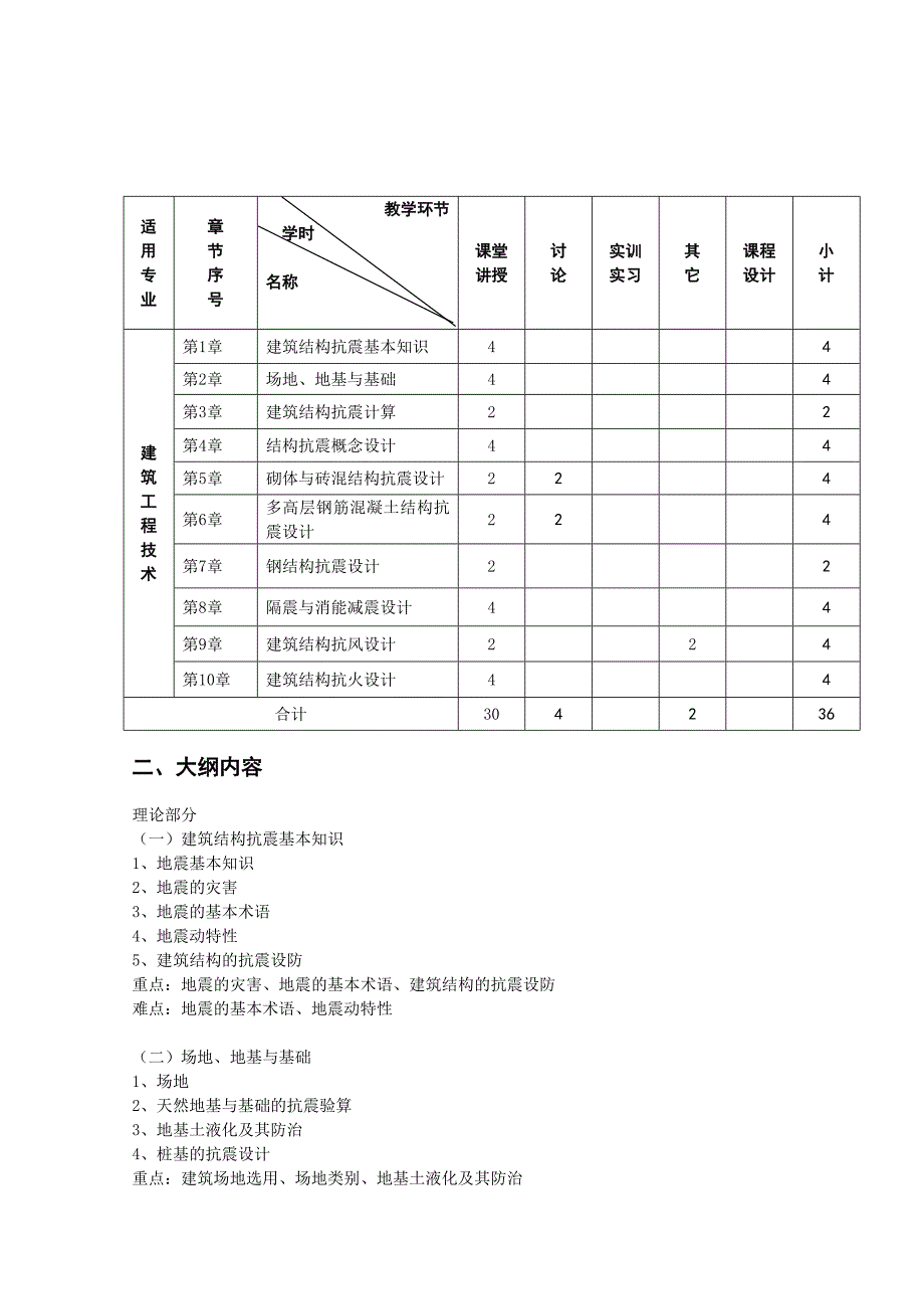 《建筑结构抗震与防灾》教学大纲——韩杨_第4页