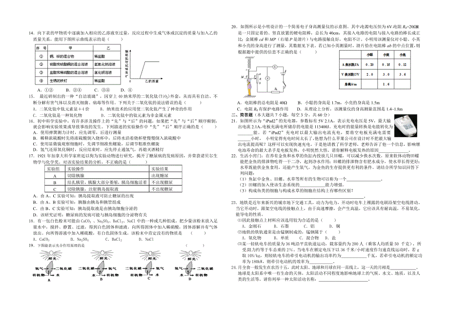 2014科学中考模拟试卷_第2页