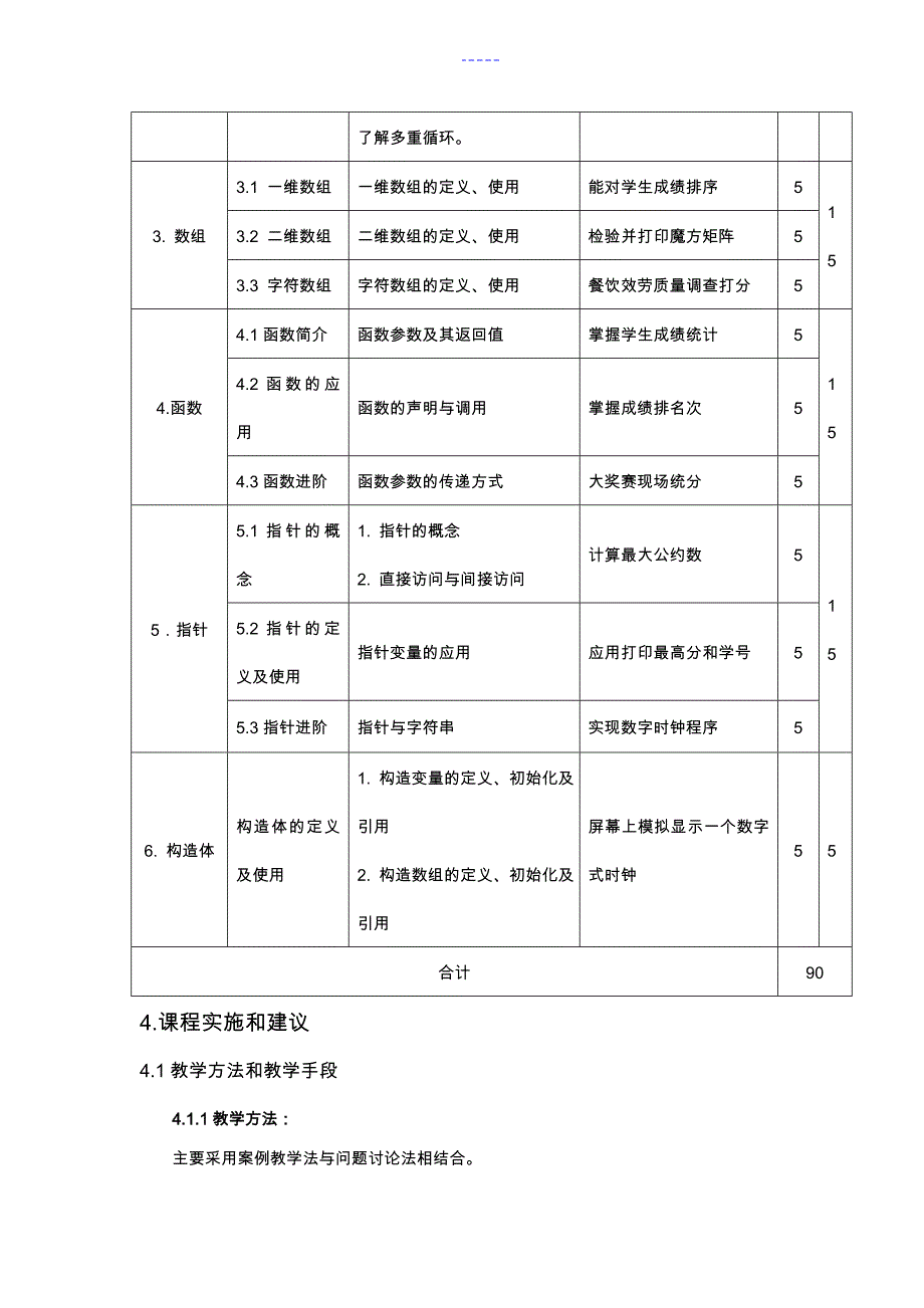 C语言程序设计课程标准_第4页