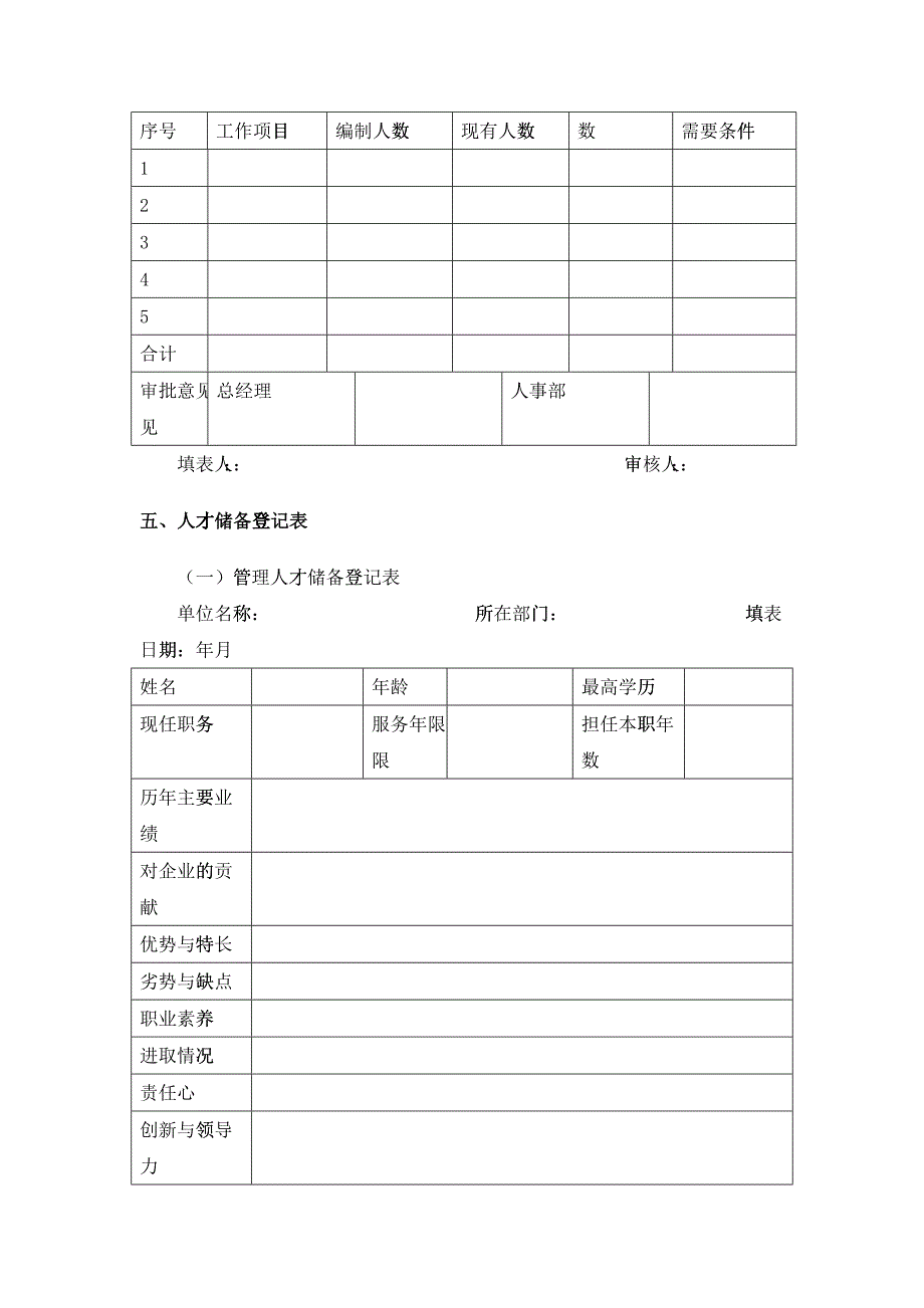 人力资源规划表格_第4页