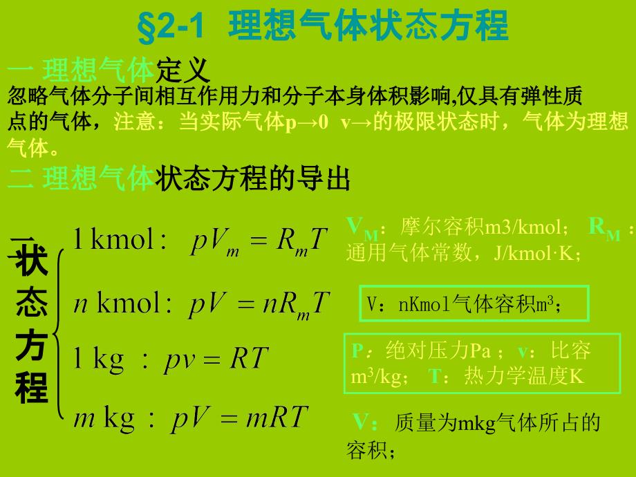 工程热力学第2章理想气体的性质_第4页