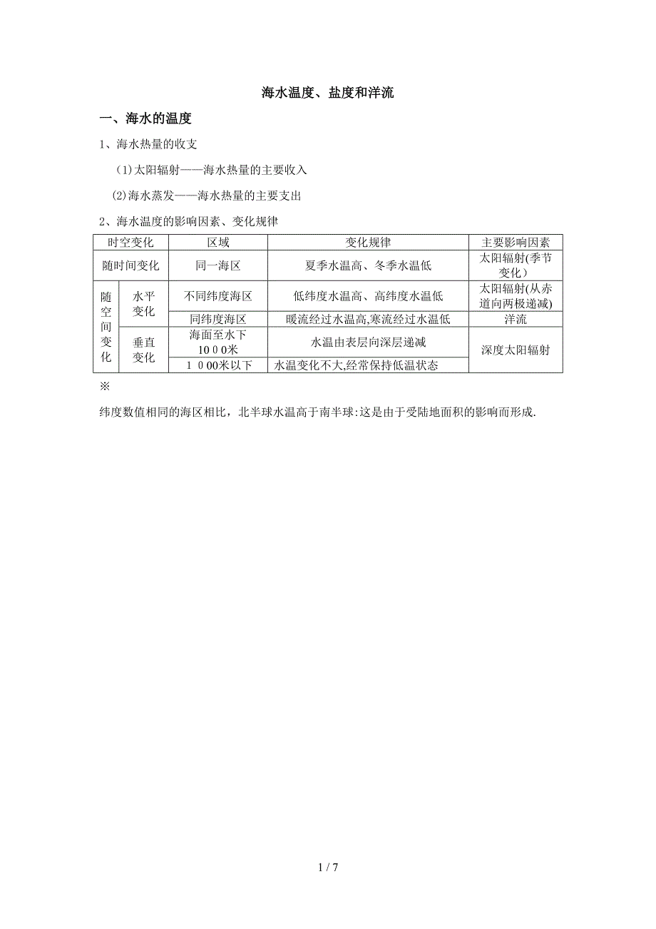 海水温度、盐度和洋流_第1页