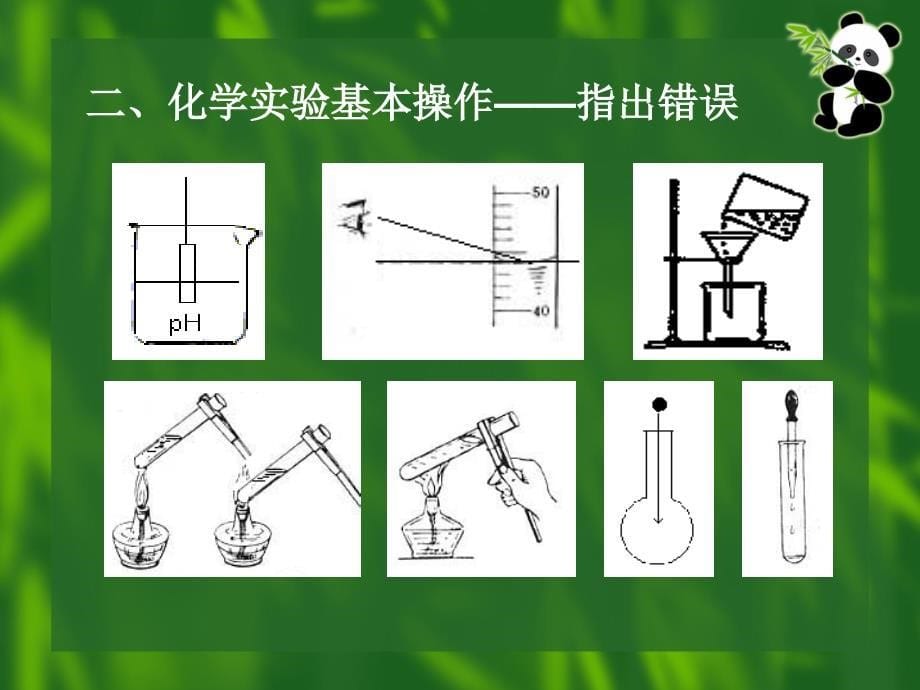 化学实验专题复习_第5页