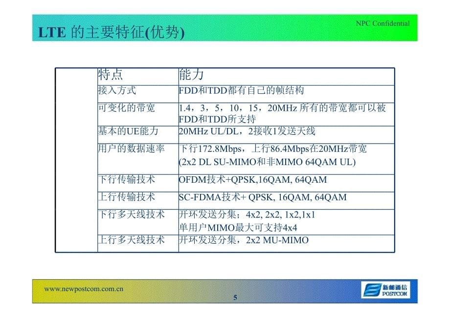 LTE 技术及仿真性能（上）_第5页