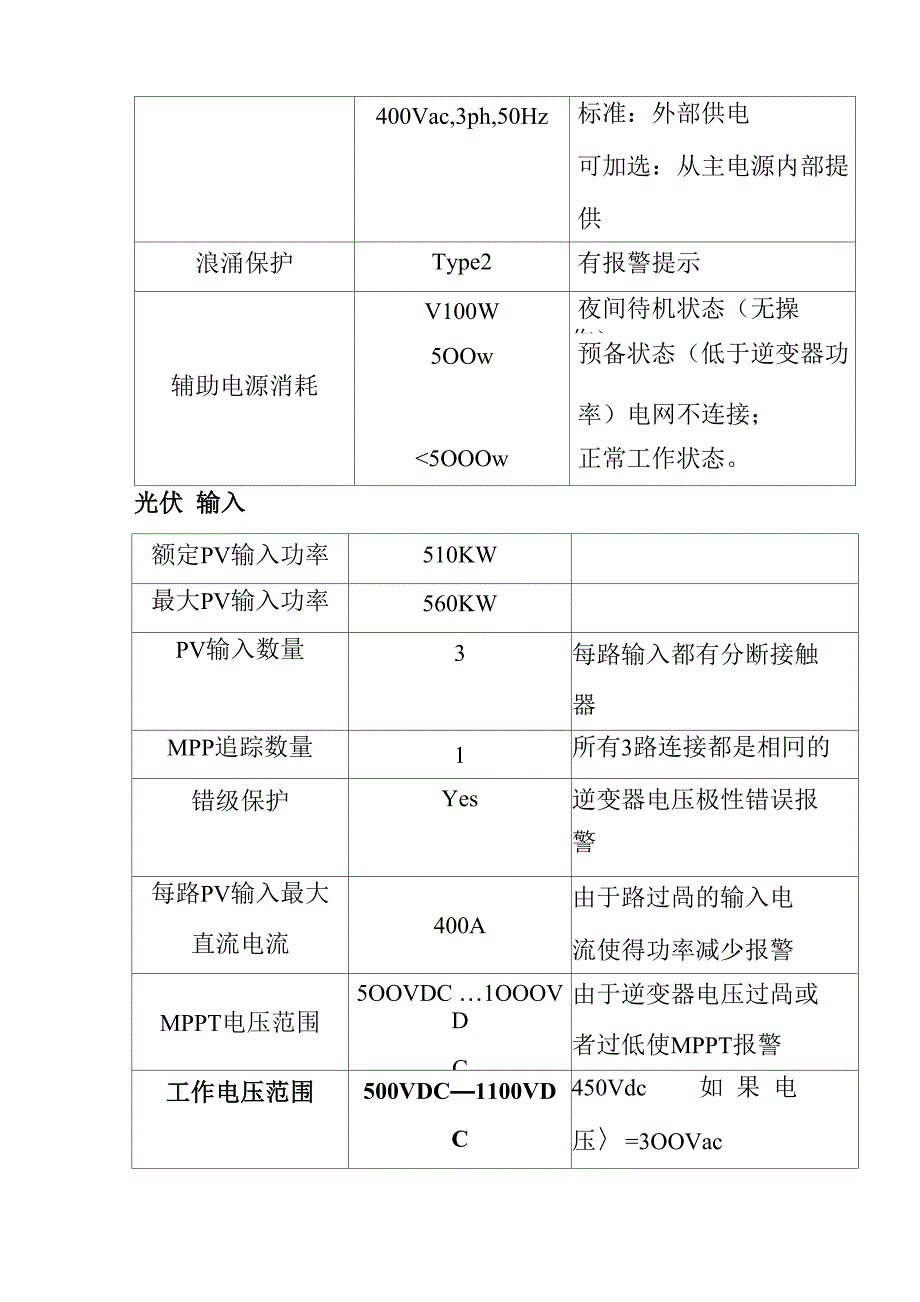 光伏发电逆变器的选择_第4页