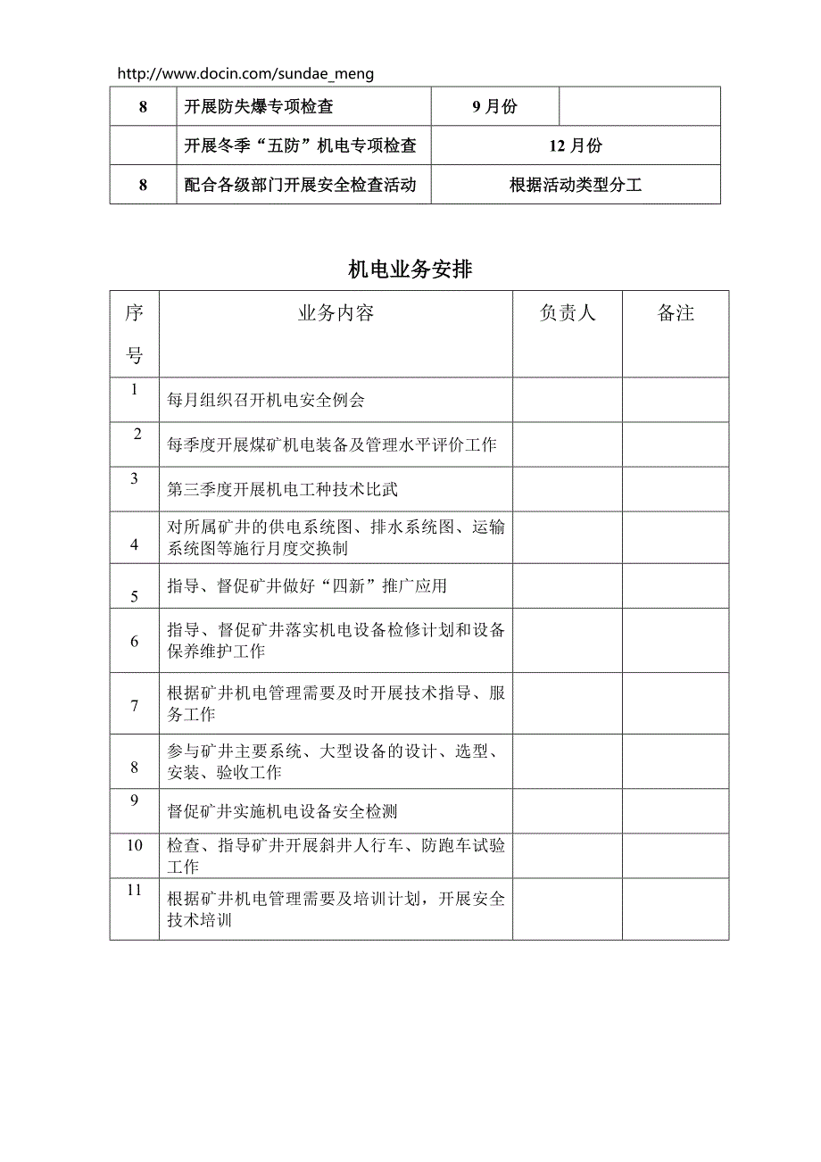 【煤矿】机电工作计划范本WORD档_第4页