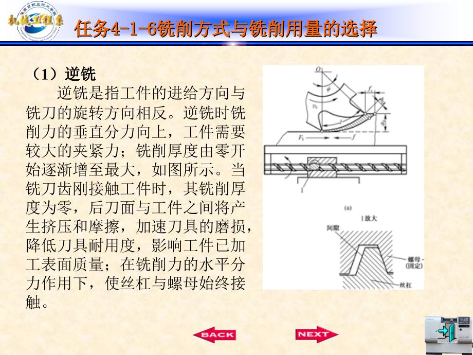 任务4-1-6铣削方式与铣削用量的选择　.ppt_第3页