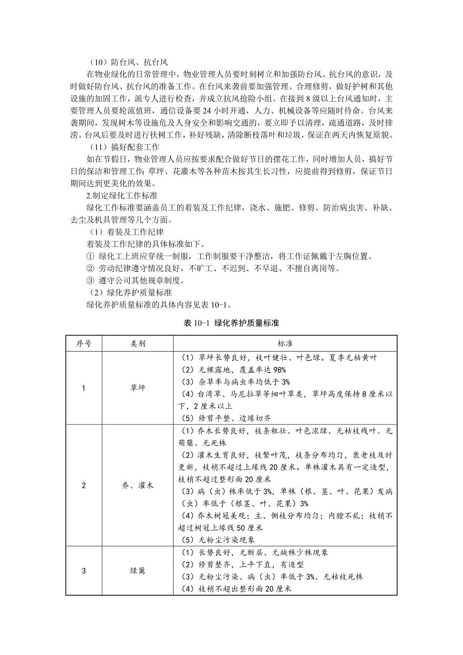 物业绿化的日常管理内容解读_第2页