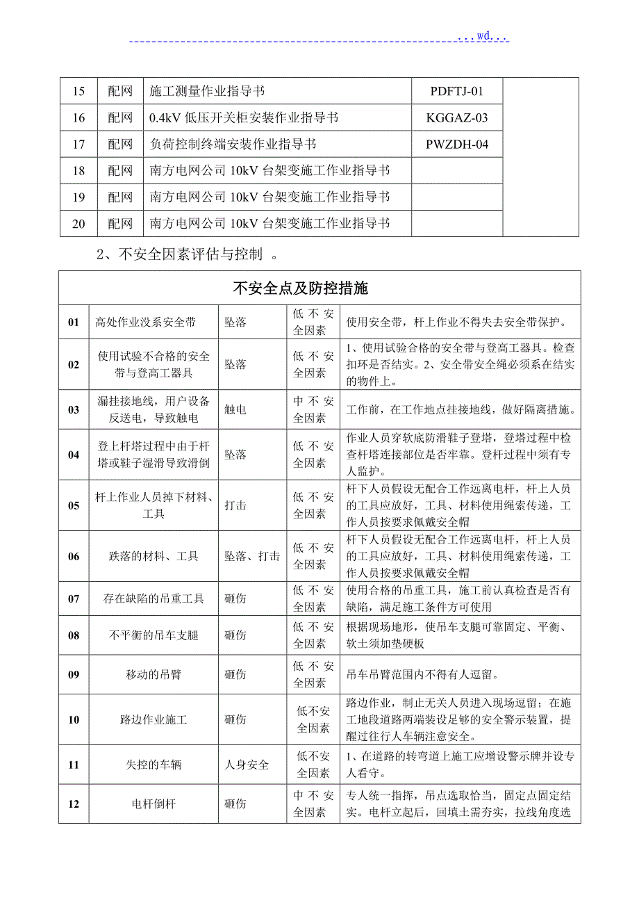 施工设计方案“四步法”、“5S”、“八步骤”施工设计方案_第2页