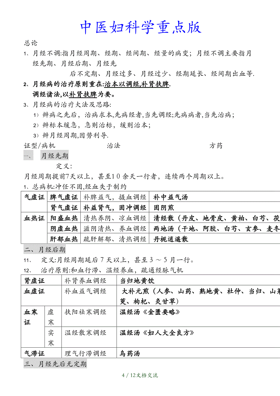 最新中医妇科学重点版干货分享_第4页