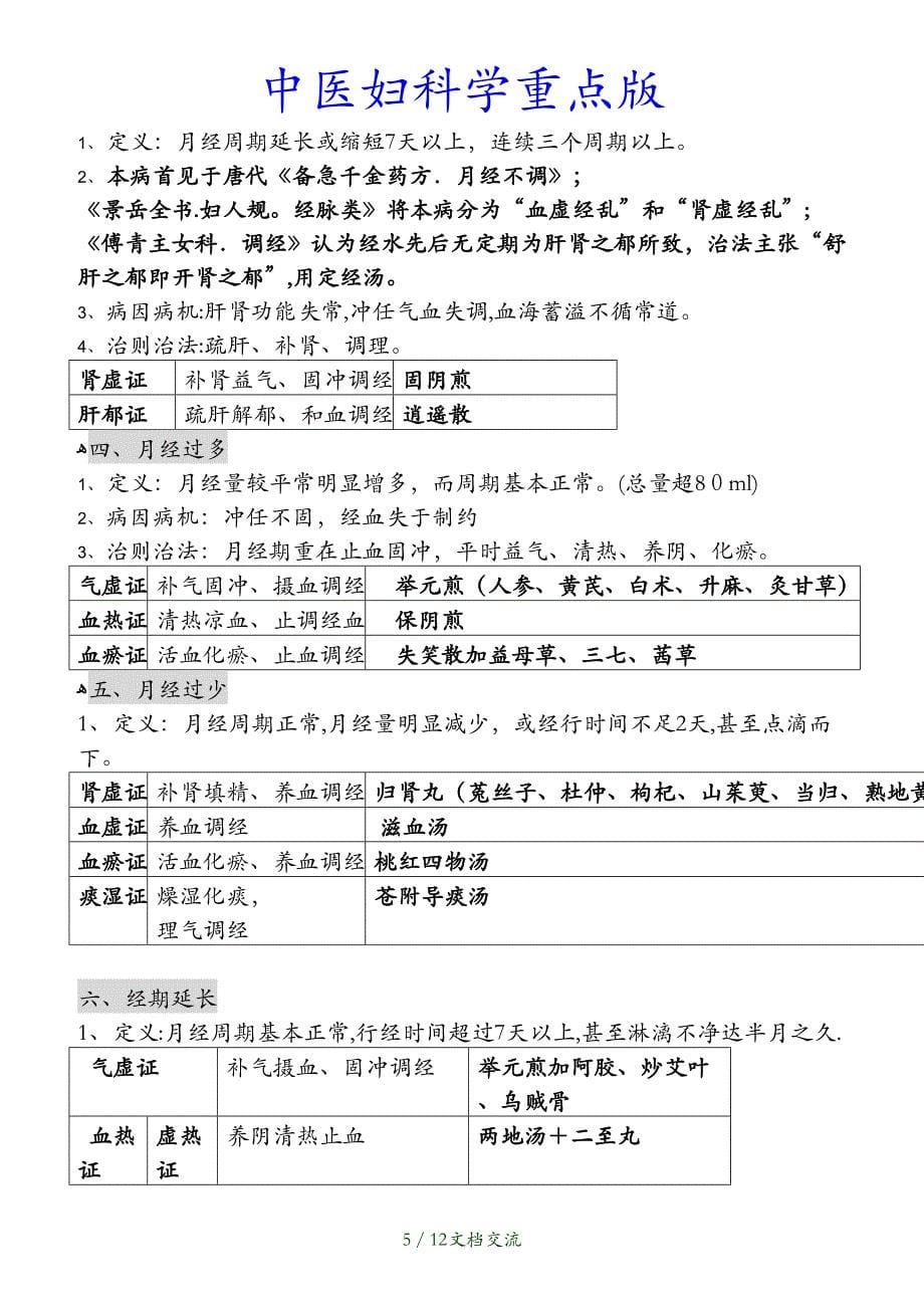 最新中医妇科学重点版干货分享_第5页