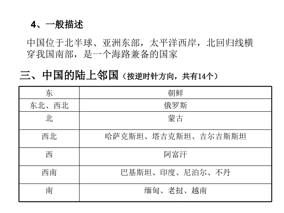 3、中国自然环境和人文环境_第4页