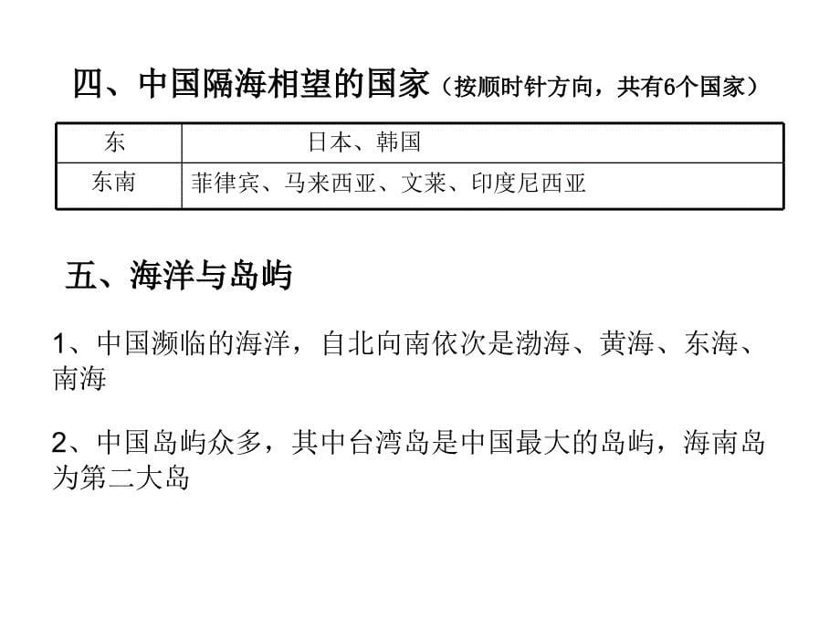 3、中国自然环境和人文环境_第5页