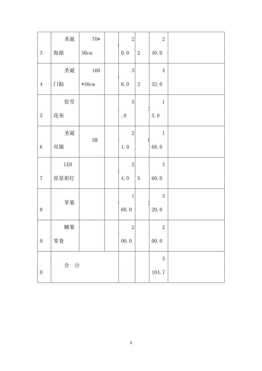 圣诞节装饰活动方案.docx_第5页