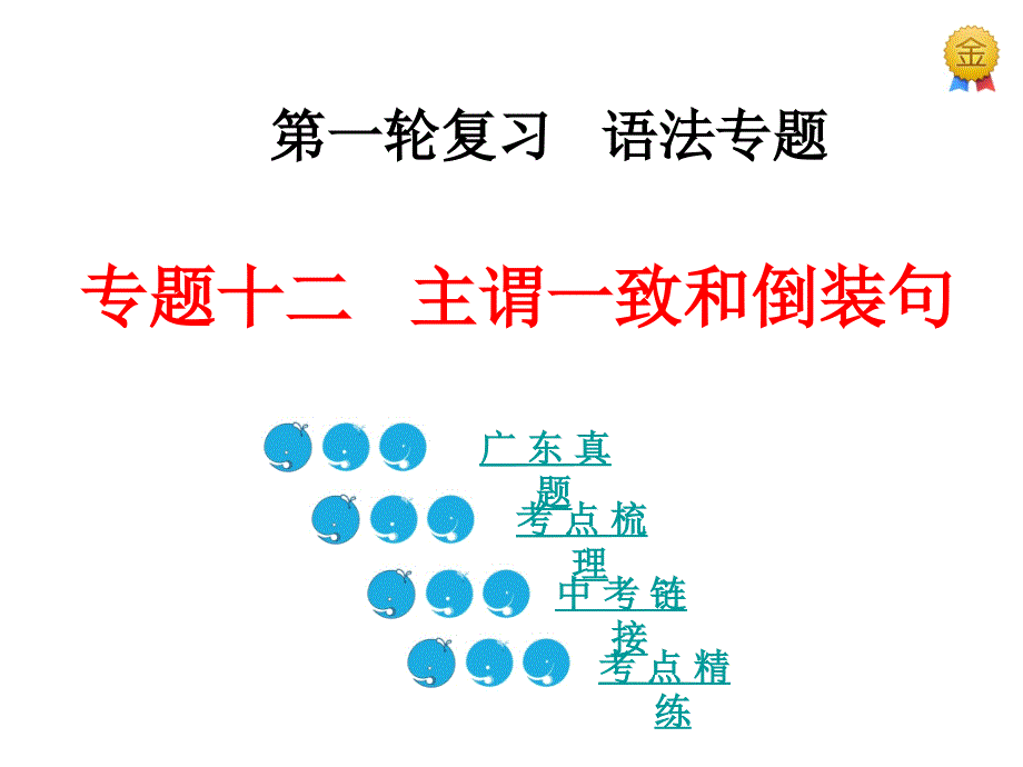 专题七主谓一致和倒装句共27张PPT_第1页