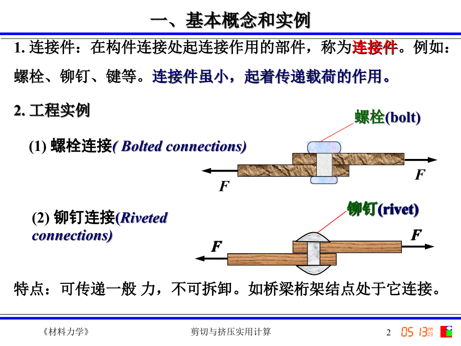 材料力学剪切与挤压_第2页