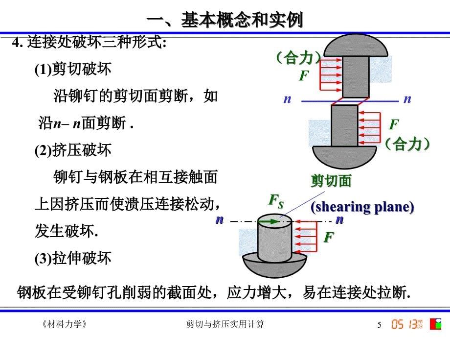 材料力学剪切与挤压_第5页