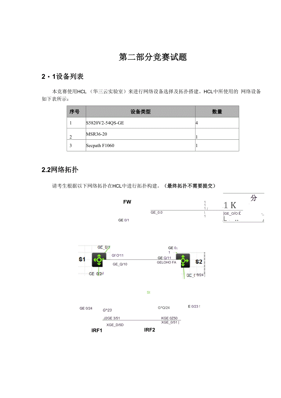 计算机网络管理技能大赛试题_第2页