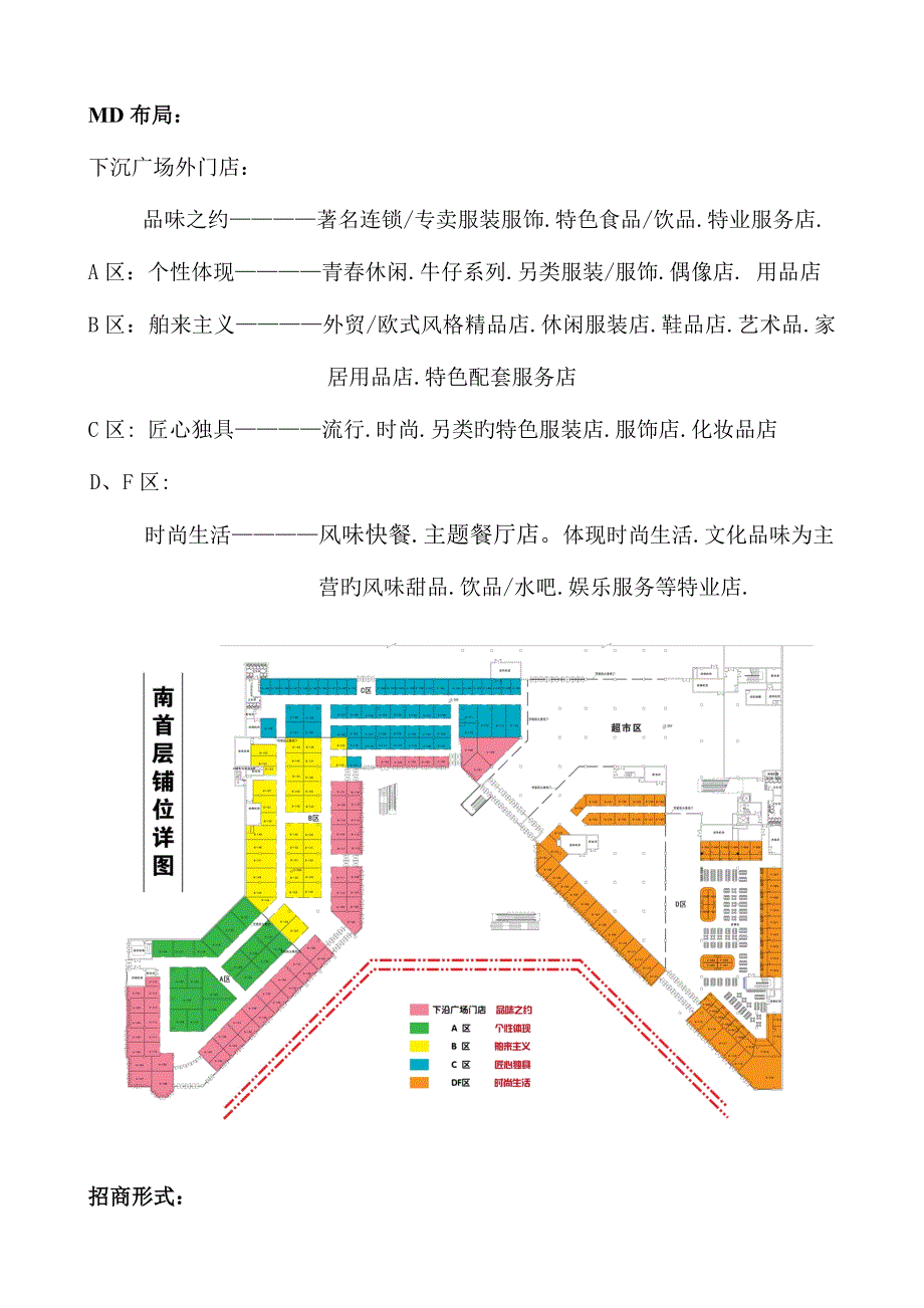 招商奖励的方案.doc_第2页