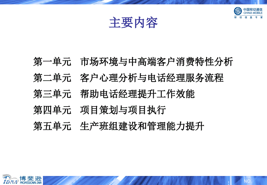 10088营销策划与管理能力提升培训学员讲义_第4页