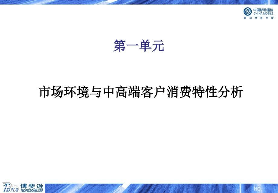 10088营销策划与管理能力提升培训学员讲义_第5页