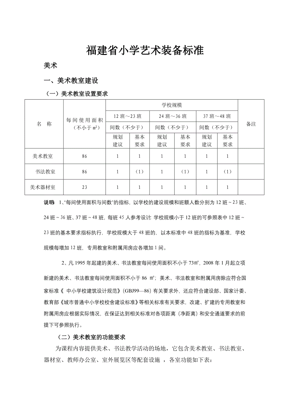 福建省小学体育装备标准_第3页