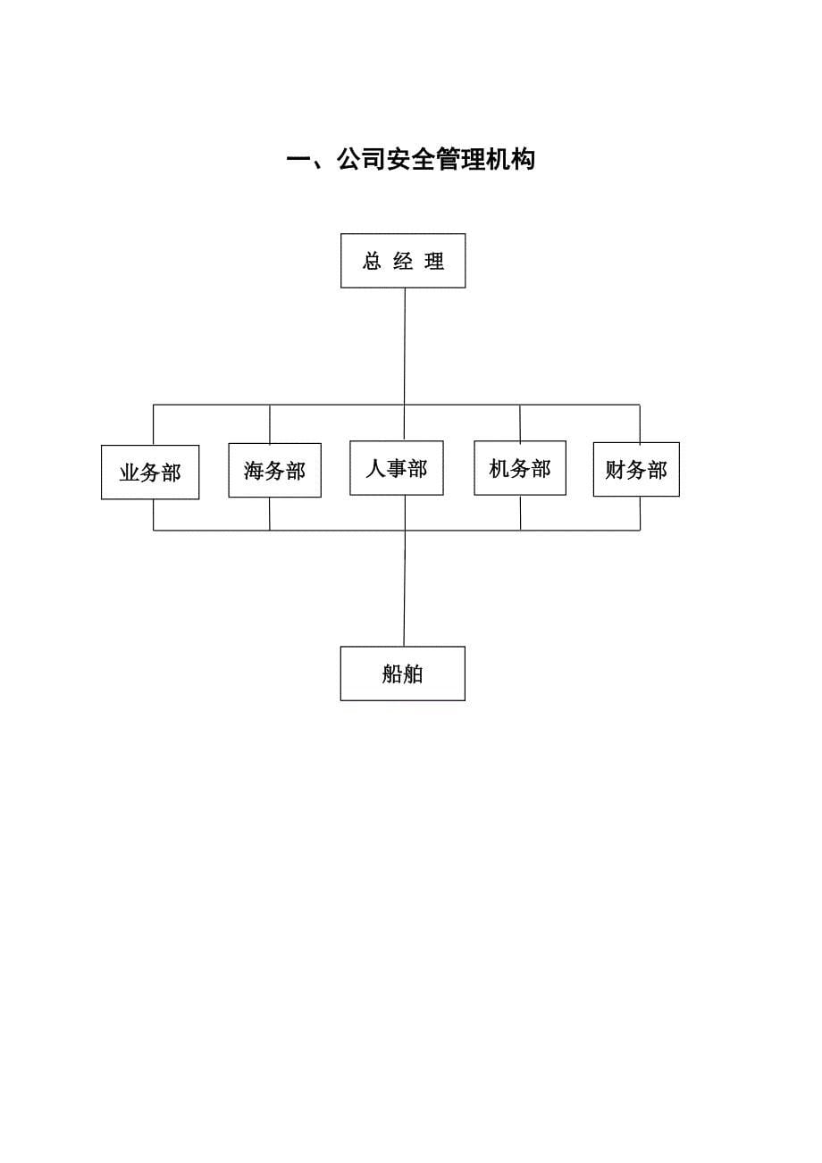 最新航运企业五大安全管理制度_第5页