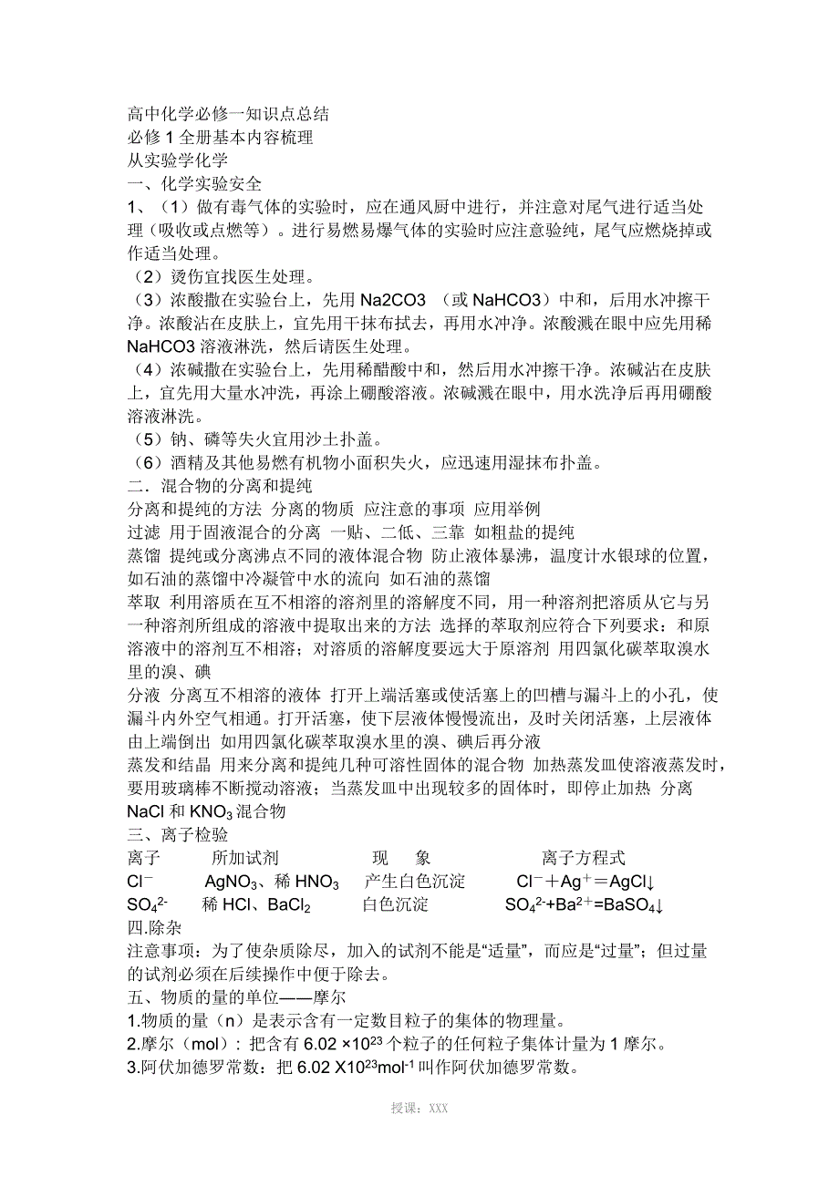 高中化学必修一的每章知识点总结_第1页