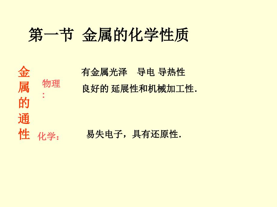 高一化学金属的化学性质_第4页