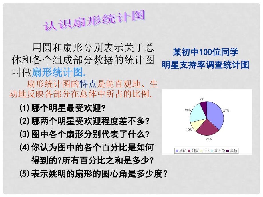 七年级数学下册 10.1 统计调查（第3课时）课件 人教新课标版_第3页